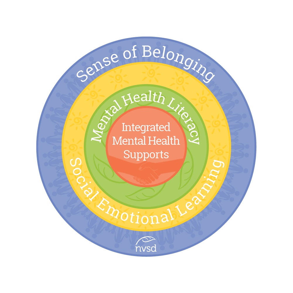 Social Emotional Learning and Mental Health Logo